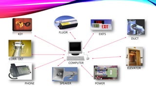 .
KEY
FLUOR
EXITS
DUCT
COMPUTER
ELEVATOR
PHONE SPEAKER POWER
CORR- DET
 