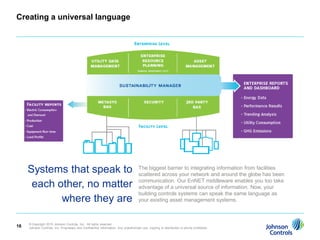 Creating a universal language




     Systems that speak to                                                             The biggest barrier to integrating information from facilities
                                                                                       scattered across your network and around the globe has been
                                                                                       communication. Our EnNET middleware enables you too take
      each other, no matter                                                            advantage of a universal source of information. Now, your
                                                                                       building controls systems can speak the same language as
            where they are                                                             your existing asset management systems.



     © Copyright 2010 Johnson Controls, Inc. All rights reserved.
16   Johnson Controls, Inc. Proprietary and Confidential Information. Any unauthorized use, copying or distribution is strictly prohibited.
 