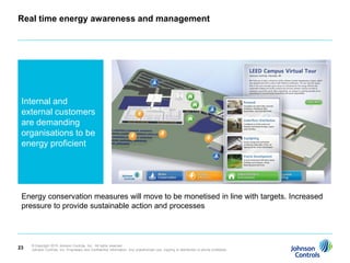 Real time energy awareness and management




 Internal and
 external customers
 are demanding
 organisations to be
 energy proficient




 Energy conservation measures will move to be monetised in line with targets. Increased
 pressure to provide sustainable action and processes



     © Copyright 2010 Johnson Controls, Inc. All rights reserved.
23   Johnson Controls, Inc. Proprietary and Confidential Information. Any unauthorized use, copying or distribution is strictly prohibited.
 