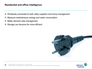 Residential and office intelligence


 Wirelessly connected to both utility suppliers and home management
 Measure instantaneous energy and water consumption
 Better demand side management
 Storage can become far more efficient




     © Copyright 2010 Johnson Controls, Inc. All rights reserved.
25   Johnson Controls, Inc. Proprietary and Confidential Information. Any unauthorized use, copying or distribution is strictly prohibited.
 