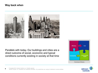 Way back when




                                                                                                                                                 Efficiency        Cost




Parallels with today. Our buildings and cities are a
direct outcome of social, economic and typical
                                                                                                                                                               Environmental
conditions currently existing in society at that time                                                                                        Sustainability
                                                                                                                                                                  Targets




                                                                                                                                                      Common Drivers



    © Copyright 2010 Johnson Controls, Inc. All rights reserved.
9   Johnson Controls, Inc. Proprietary and Confidential Information. Any unauthorized use, copying or distribution is strictly prohibited.
 