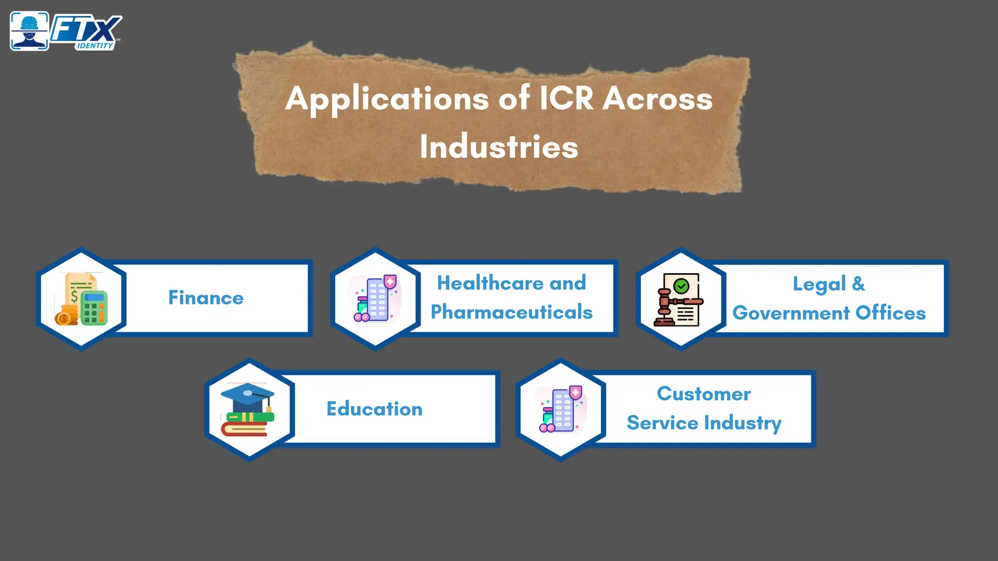 Intelligent Character Recognition (ICR): The Ultimate Guide