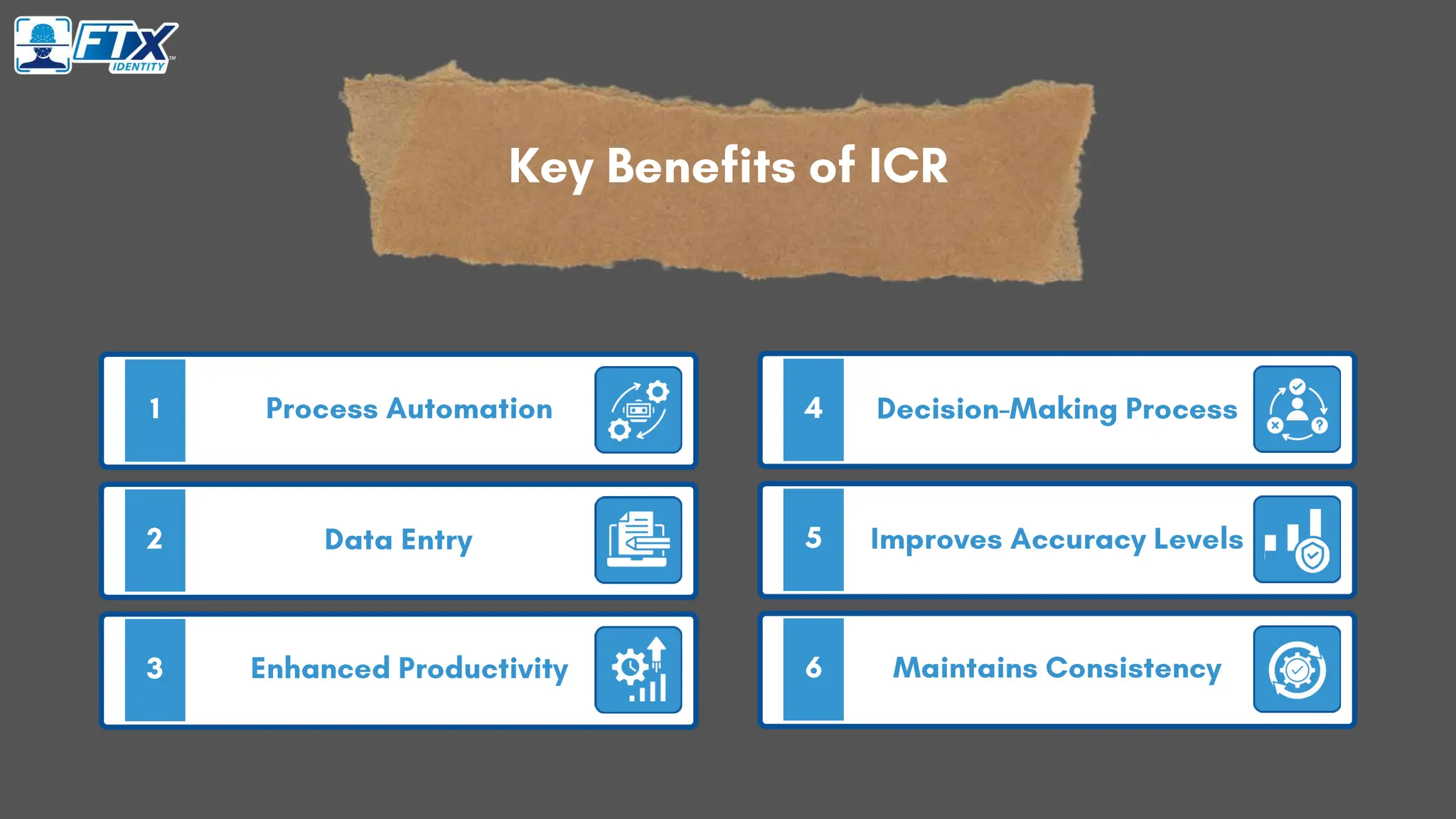 Intelligent Character Recognition (ICR): The Ultimate Guide