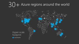 AZURE REGIONS
 
