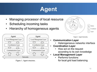 Agent
• Managing processor of local resource
• Scheduling incoming tasks
• Hierarchy of homogeneous agents


                             • Communication Layer
                                • Heterogeneous networks interface
                             • Coordination Layer
                                • How act on the request
                                  according to its own knowledge
                             • Local Management Layer
                                • Performs functions
                                  for local grid load balancing


                                                             10
 