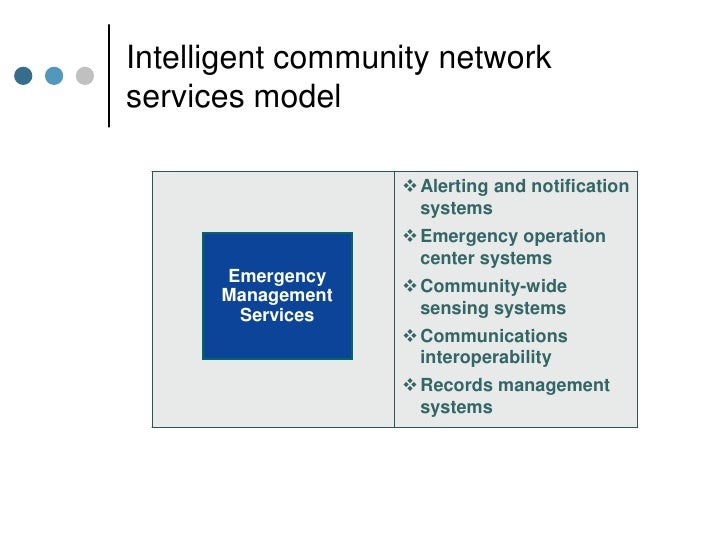 Intelligent Community Network Services May 2009