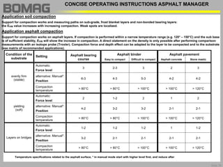 Intelligent Compaction.pdf. intelligent. | PDF