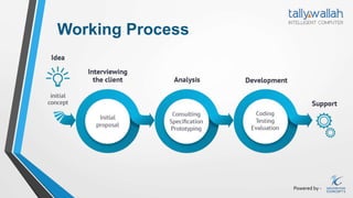 Powered by -
Working Process
 