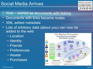 Social Media Arrives Web – started as documents with linking Documents with links became nodes XML added metadata Lots of arbitrary data (about you) can now be added to the web Location Identity Friends Preferences Assets Purchases 