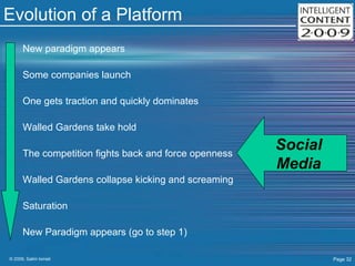 Evolution of a Platform New paradigm appears Some companies launch One gets traction and quickly dominates  Walled Gardens take hold The competition fights back and force openness Walled Gardens collapse kicking and screaming Saturation New Paradigm appears (go to step 1) Social Media 