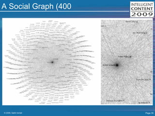 A Social Graph (400 
