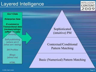 Layered Intelligence Gov’t Data Enterprise Data E-commerce Transactional data (reviews/ratings) (offers for sale) (events) Self-publishing (where am I) (what am I doing) SN Profiles Blogs (about me) HTML Sophisticated (intuitive) PM Contextual/Conditional Pattern Matching Basic (Numerical) Pattern Matching 