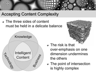 Accepting Content Complexity
  The three sides of content
  must be held in a delicate balance




                            The risk is that
                            over-emphasis on one
                            dimension undermines
                            the others
                            The point of intersection
                            is highly complex
 