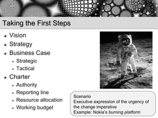 Taking the First Steps
  Vision
  Strategy
  Business Case
    Strategic
    Tactical
  Charter
    Authority
    Reporting line
                          Scenario
    Resource allocation   Executive expression of the urgency of
    Working budget        the change imperative
                          Example: Nokia’s burning platform
 