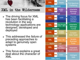 XML in the Wilderness
  The driving focus for XML
  has been facilitating a
  revolution in the way
  technology applications are
  designed, developed and
  deployed

  This addressed the failure of
  preceding approaches to
  adapt to genuinely open
  systems

  This focus explains a great
  deal about the character of
  XML
 