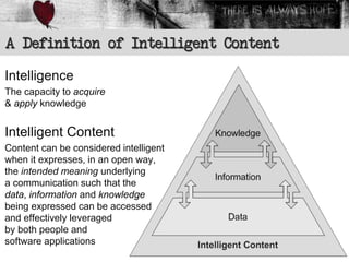 A Definition of Intelligent Content

Intelligence
The capacity to acquire
& apply knowledge


Intelligent Content
Content can be considered intelligent
when it expresses, in an open way,
the intended meaning underlying
a communication such that the
data, information and knowledge
being expressed can be accessed
and effectively leveraged
by both people and
software applications
 