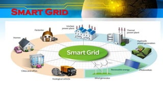 Smart Grid
 