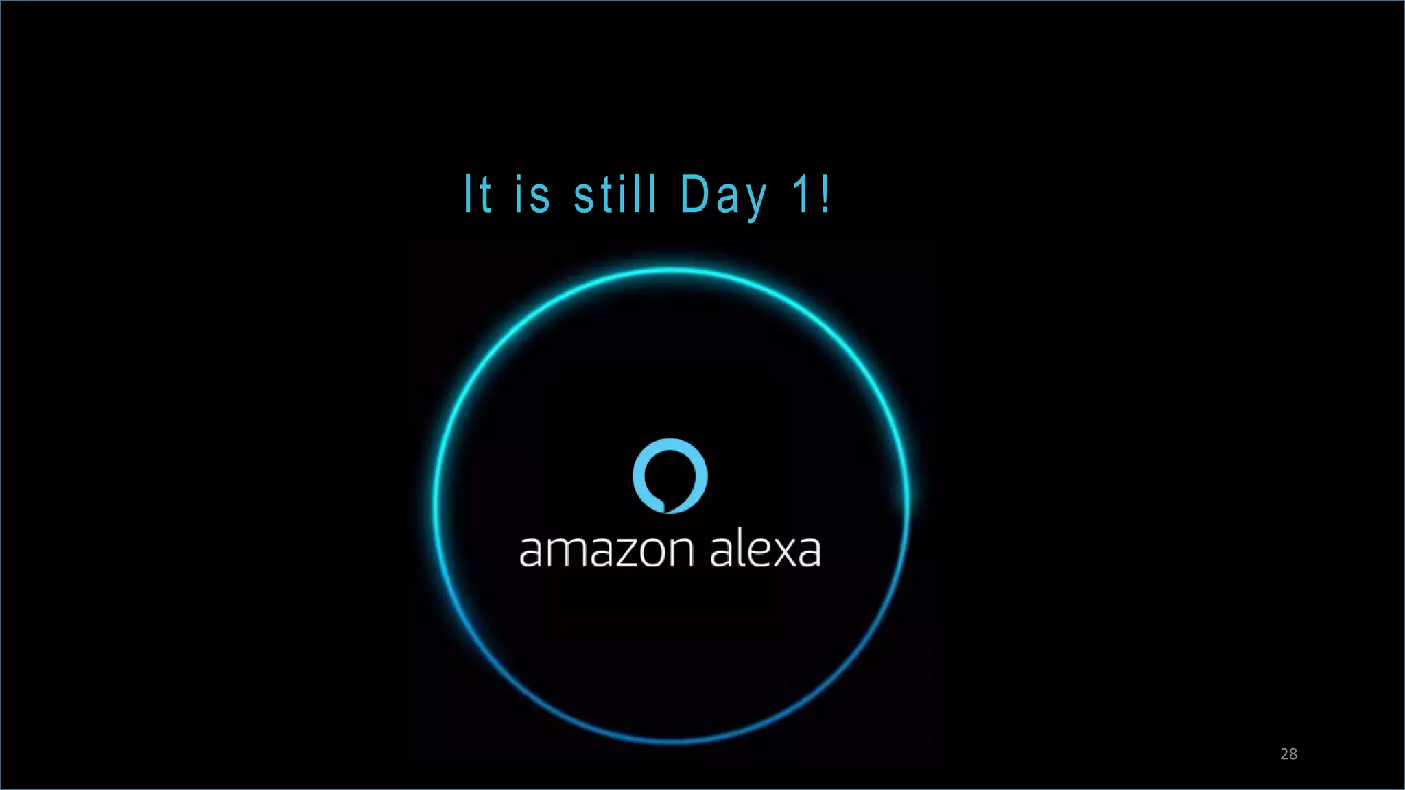 It is still Day 1!
28
 