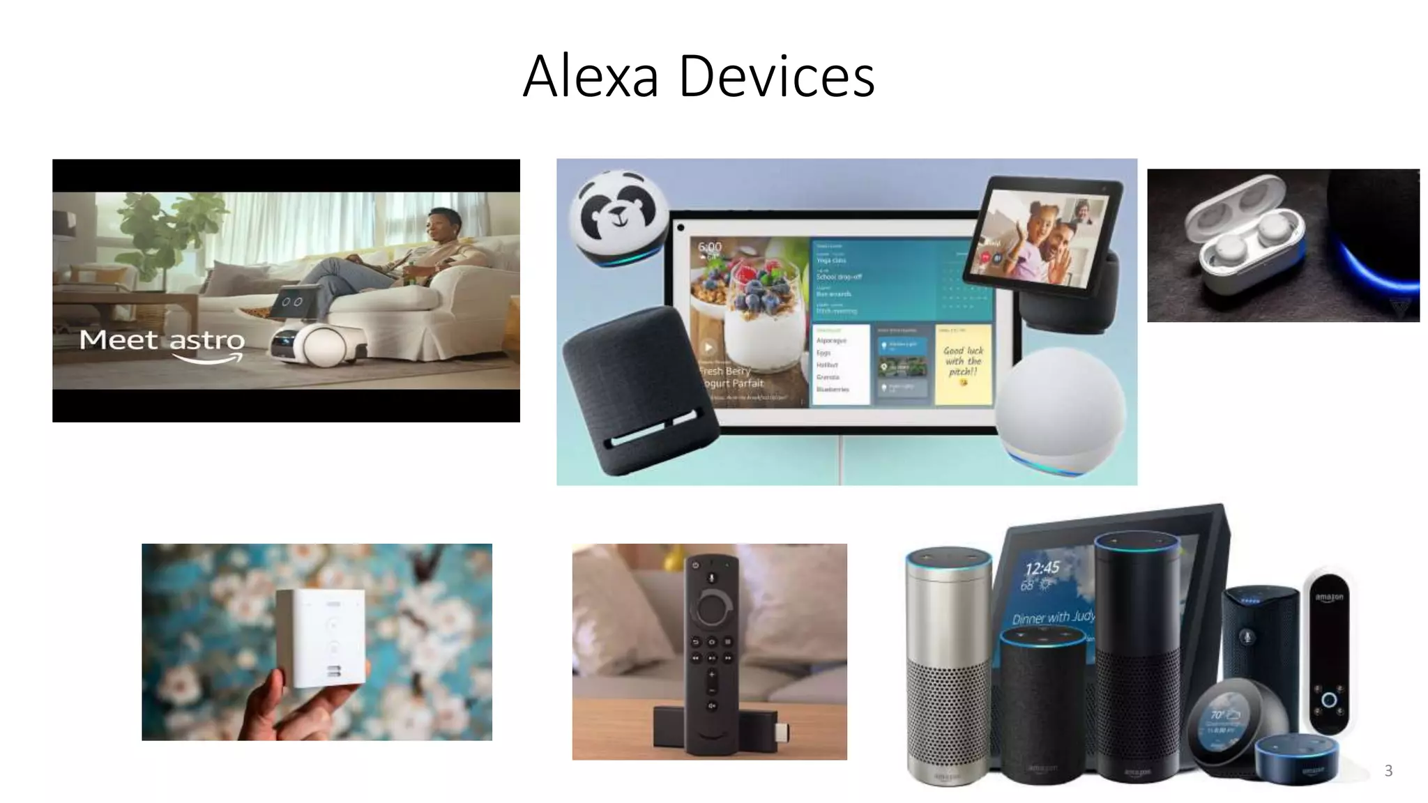 3
Alexa Devices
 