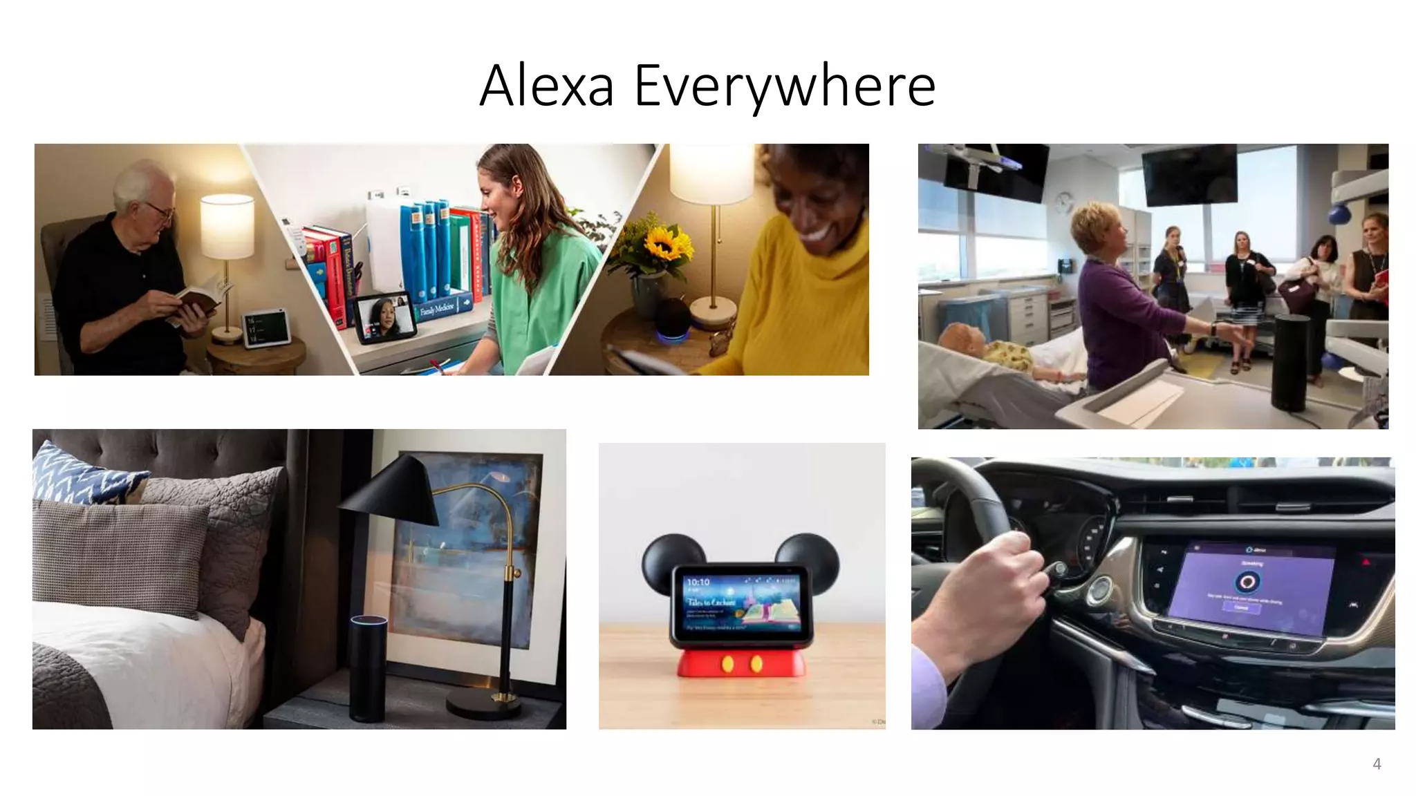 4
Alexa Everywhere
 