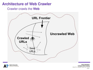 Denis Shestakov
Intelligent Web Crawling
WI-IAT’13, Atlanta, USA, 20.11.2013
32/98
Outline of Part II
Intelligent Web Crawling
Architecture of web crawler
Crawling strategies
Adaptive crawling approaches
 