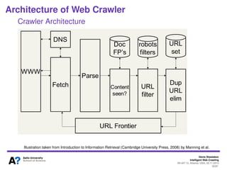 Denis Shestakov
Intelligent Web Crawling
WI-IAT’13, Atlanta, USA, 20.11.2013
35/98
Architecture of Web Crawler
URL Frontier
Include multiple pages from the same host
Must avoid trying to fetch them all at the same time
Must try to keep all crawling threads busy
Prioritization also helps
 