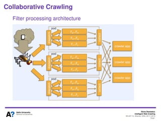 Denis Shestakov
Intelligent Web Crawling
WI-IAT’13, Atlanta, USA, 20.11.2013
73/98
Collaborative Crawling
Filter processing architecture
 