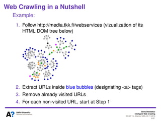 Denis Shestakov
Intelligent Web Crawling
WI-IAT’13, Atlanta, USA, 20.11.2013
8/98
Web Crawling in a Nutshell
Automatic harvesting of web content
Done by web crawlers (also known as robots, bots or
spiders)
Follow a link from a set of links (URL queue), download a
page, extract all links, eliminate already visited, add the
rest to the queue
Then repeat
Set of policies involved (like ’ignore links to images’, etc.)
 