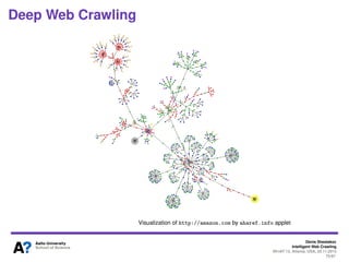 Denis Shestakov
Intelligent Web Crawling
WI-IAT’13, Atlanta, USA, 20.11.2013
75/98
Collaborative Crawling
Based on ’The ar...