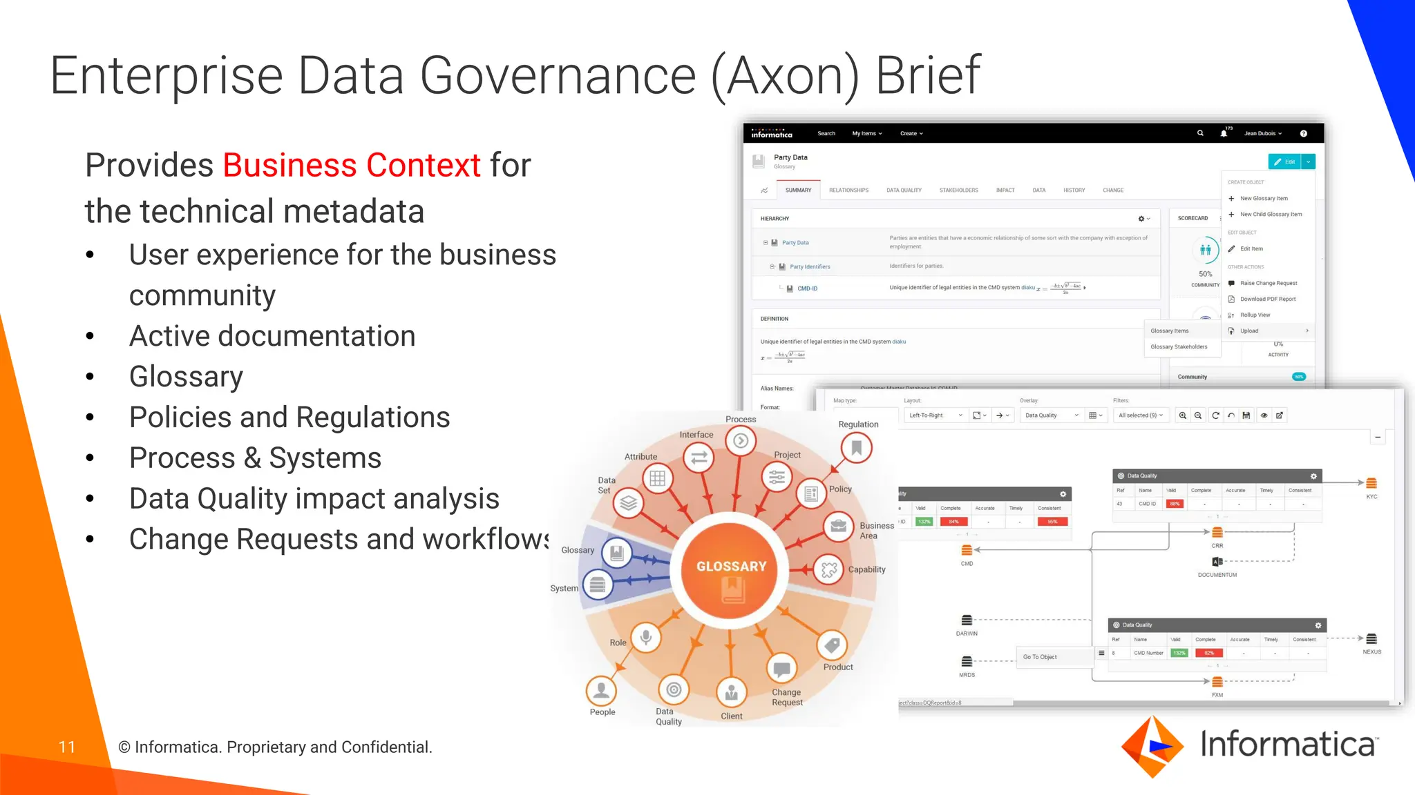 11 © Informatica. Proprietary and Confidential.
Enterprise Data Governance (Axon) Brief
Provides Business Context for
the technical metadata
• User experience for the business
community
• Active documentation
• Glossary
• Policies and Regulations
• Process & Systems
• Data Quality impact analysis
• Change Requests and workflows
 