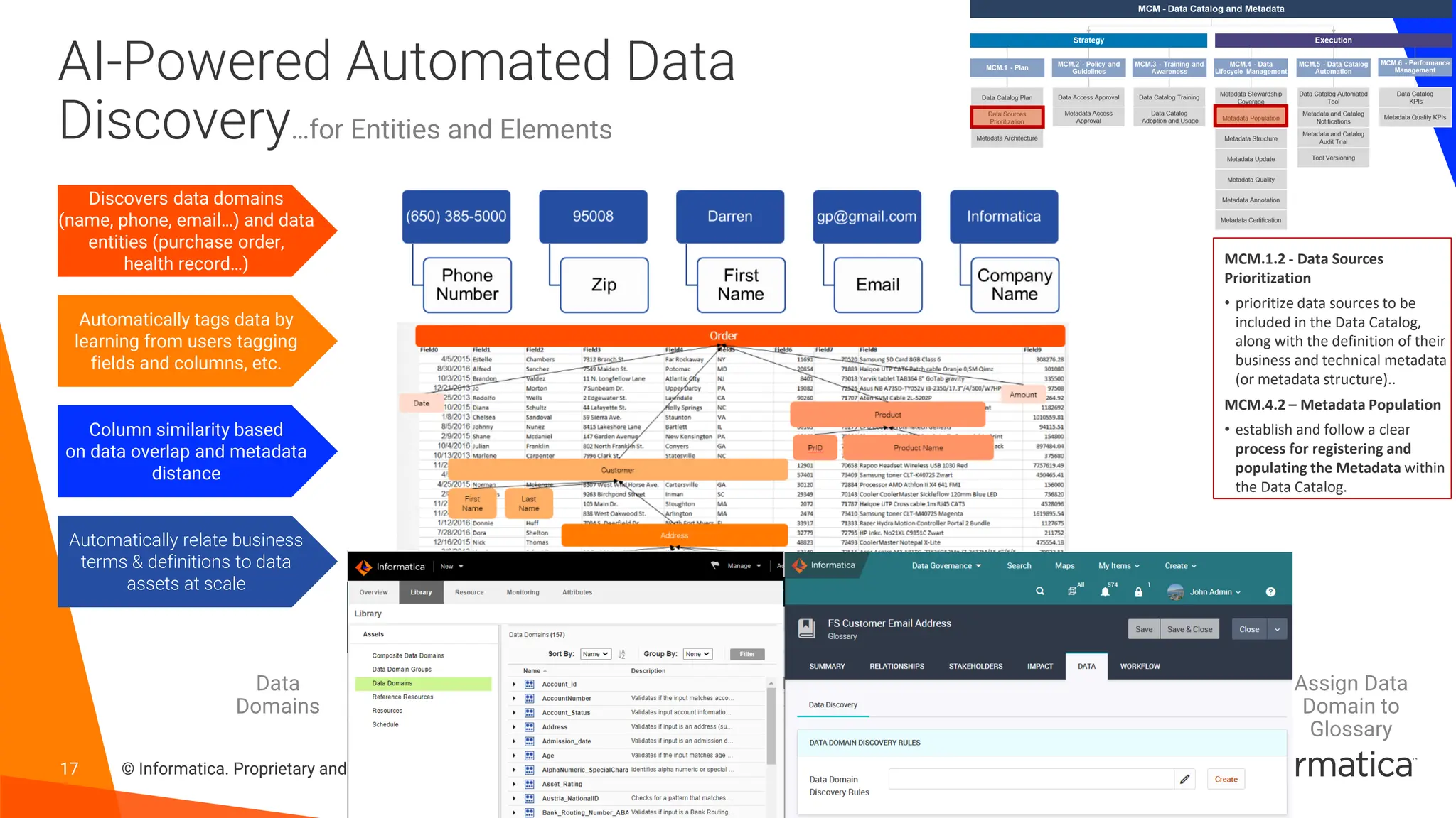 17 © Informatica. Proprietary and Confidential.
AI-Powered Automated Data
Discovery…for Entities and Elements
Automatically relate business
terms & definitions to data
assets at scale
Discovers data domains
(name, phone, email…) and data
entities (purchase order,
health record…)
Automatically tags data by
learning from users tagging
fields and columns, etc.
Column similarity based
on data overlap and metadata
distance
MCM.1.2 - Data Sources
Prioritization
• prioritize data sources to be
included in the Data Catalog,
along with the definition of their
business and technical metadata
(or metadata structure)..
MCM.4.2 – Metadata Population
• establish and follow a clear
process for registering and
populating the Metadata within
the Data Catalog.
Data
Domains
Assign Data
Domain to
Glossary
 