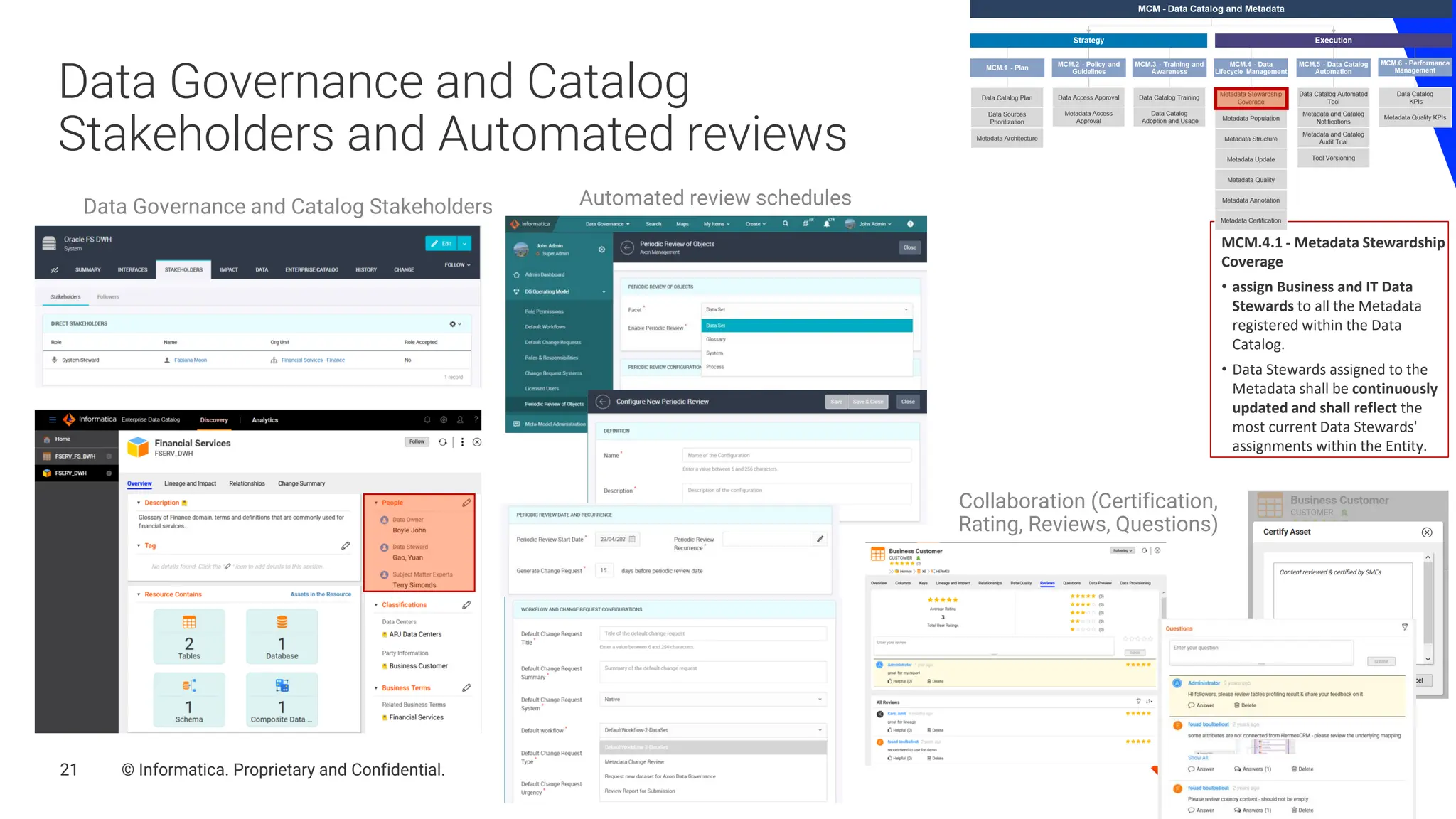 21 © Informatica. Proprietary and Confidential.
21
Data Governance and Catalog
Stakeholders and Automated reviews
MCM.4.1 - Metadata Stewardship
Coverage
• assign Business and IT Data
Stewards to all the Metadata
registered within the Data
Catalog.
• Data Stewards assigned to the
Metadata shall be continuously
updated and shall reflect the
most current Data Stewards'
assignments within the Entity.
Data Governance and Catalog Stakeholders Automated review schedules
Collaboration (Certification,
Rating, Reviews, Questions)
 