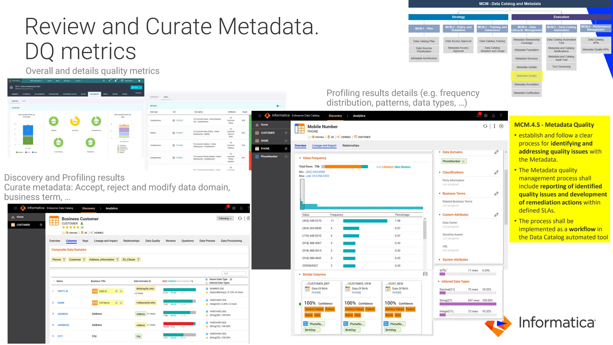 23 © Informatica. Proprietary and Confidential.
23
Review and Curate Metadata.
DQ metrics
MCM.4.5 - Metadata Quality
• establish and follow a clear
process for identifying and
addressing quality issues with
the Metadata.
• The Metadata quality
management process shall
include reporting of identified
quality issues and development
of remediation actions within
defined SLAs.
• The process shall be
implemented as a workflow in
the Data Catalog automated tool
Discovery and Profiling results
Curate metadata: Accept, reject and modify data domain,
business term, …
Profiling results details (e.g. frequency
distribution, patterns, data types, …)
Overall and details quality metrics
 
