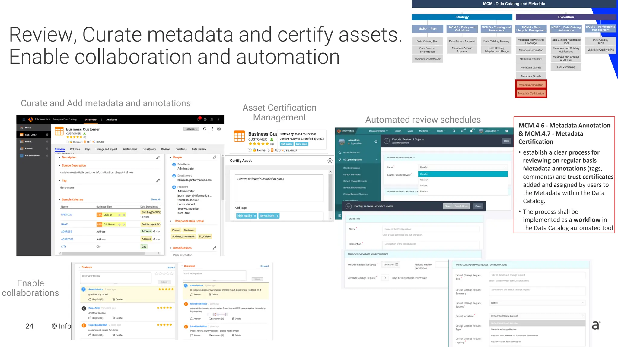 24 © Informatica. Proprietary and Confidential.
24
Review, Curate metadata and certify assets.
Enable collaboration and automation
Curate and Add metadata and annotations
Enable
collaborations
Automated review schedules
Asset Certification
Management
MCM.4.6 - Metadata Annotation
& MCM.4.7 - Metadata
Certification
• establish a clear process for
reviewing on regular basis
Metadata annotations (tags,
comments) and trust certificates
added and assigned by users to
the Metadata within the Data
Catalog.
• The process shall be
implemented as a workflow in
the Data Catalog automated tool
 