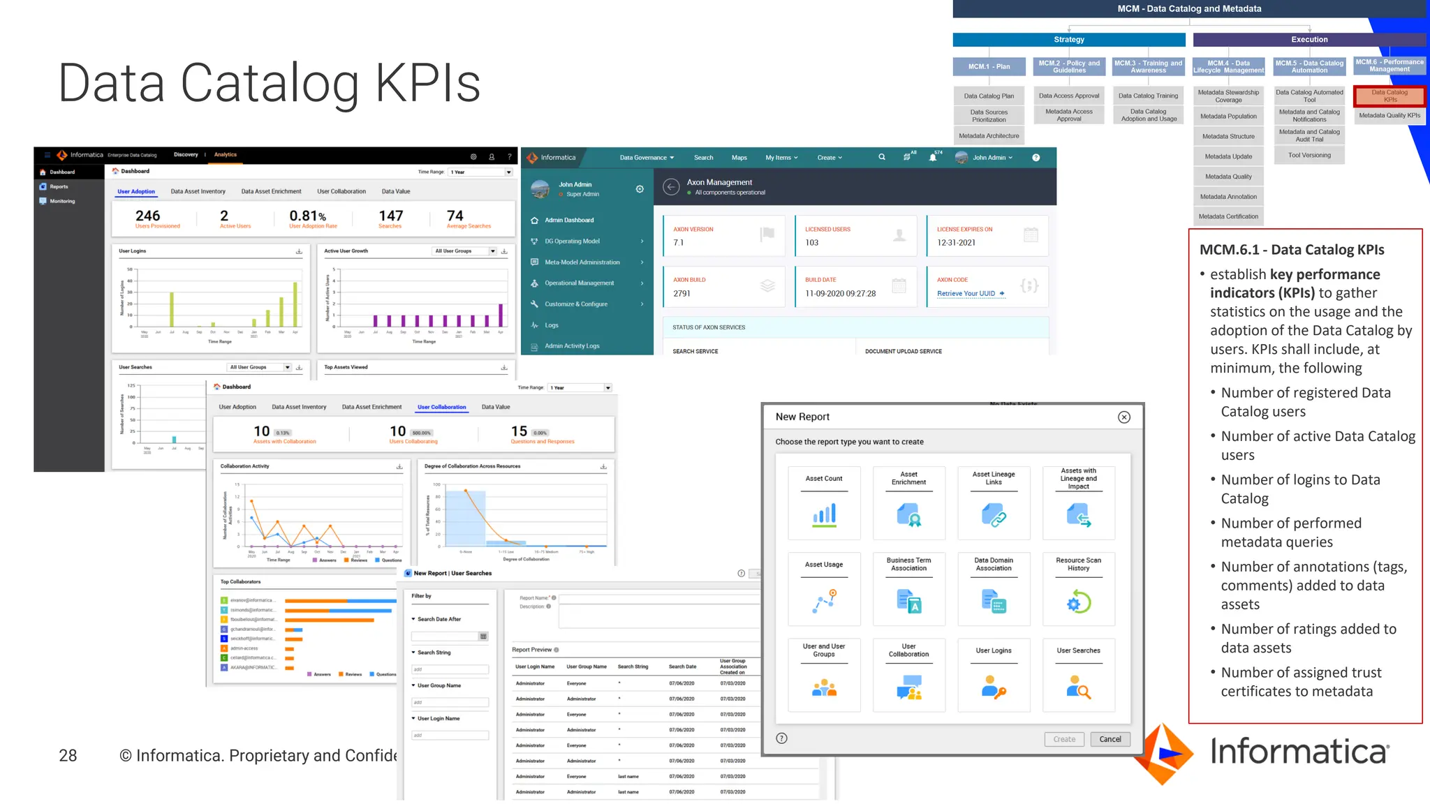 28 © Informatica. Proprietary and Confidential.
28
Data Catalog KPIs
MCM.6.1 - Data Catalog KPIs
• establish key performance
indicators (KPIs) to gather
statistics on the usage and the
adoption of the Data Catalog by
users. KPIs shall include, at
minimum, the following
• Number of registered Data
Catalog users
• Number of active Data Catalog
users
• Number of logins to Data
Catalog
• Number of performed
metadata queries
• Number of annotations (tags,
comments) added to data
assets
• Number of ratings added to
data assets
• Number of assigned trust
certificates to metadata
 