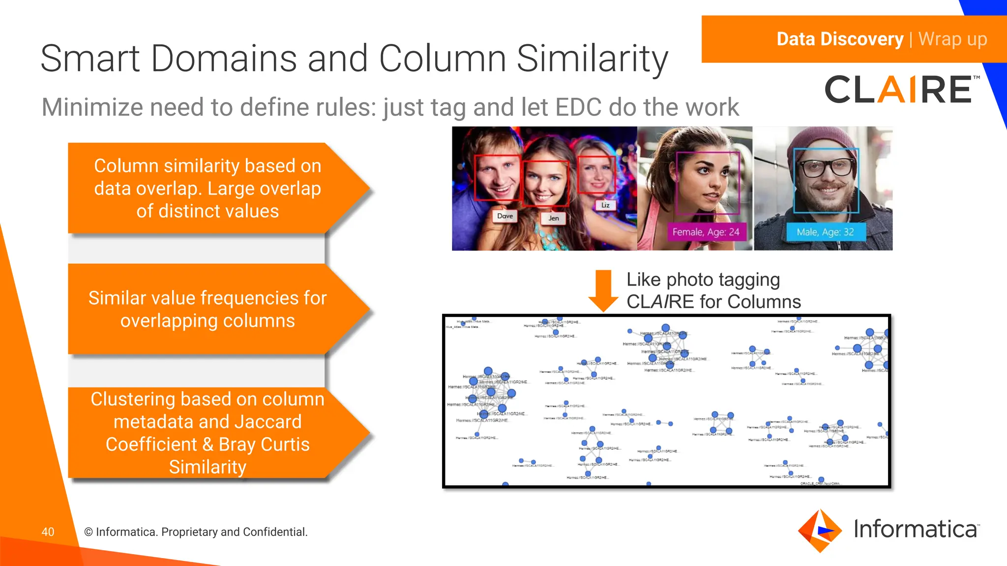 40 © Informatica. Proprietary and Confidential.
Smart Domains and Column Similarity
Minimize need to define rules: just tag and let EDC do the work
Like photo tagging
CLAIRE for Columns
Column similarity based on
data overlap. Large overlap
of distinct values
Similar value frequencies for
overlapping columns
Clustering based on column
metadata and Jaccard
Coefficient & Bray Curtis
Similarity
Data Discovery | Wrap up
 
