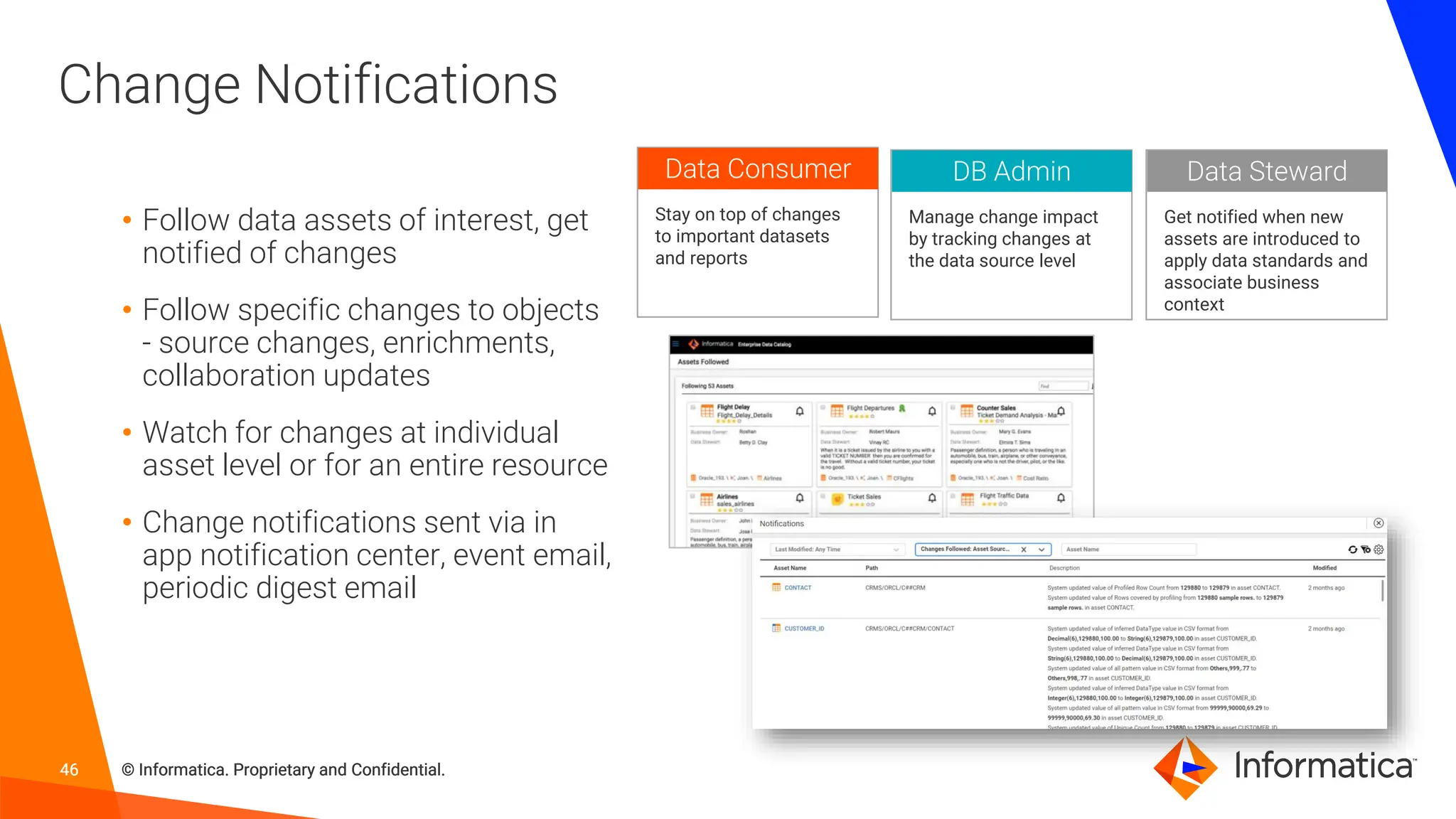 46 © Informatica. Proprietary and Confidential.
46 © Informatica. Proprietary and Confidential.
46 © Informatica. Proprietary and Confidential.
Change Notifications
• Follow data assets of interest, get
notified of changes
• Follow specific changes to objects
- source changes, enrichments,
collaboration updates
• Watch for changes at individual
asset level or for an entire resource
• Change notifications sent via in
app notification center, event email,
periodic digest email
Get notified when new
assets are introduced to
apply data standards and
associate business
context
Data Steward
Manage change impact
by tracking changes at
the data source level
DB Admin
Stay on top of changes
to important datasets
and reports
Data Consumer
 