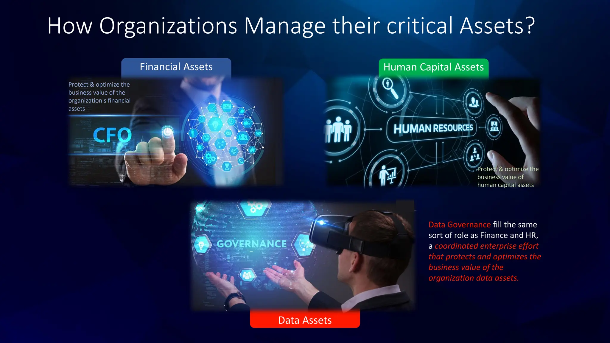 Human Capital Assets
Financial Assets
Data Assets
How Organizations Manage their critical Assets?
Protect & optimize the
business value of the
organization's financial
assets
Protect & optimize the
business value of
human capital assets
Data Governance fill the same
sort of role as Finance and HR,
a coordinated enterprise effort
that protects and optimizes the
business value of the
organization data assets.
 
