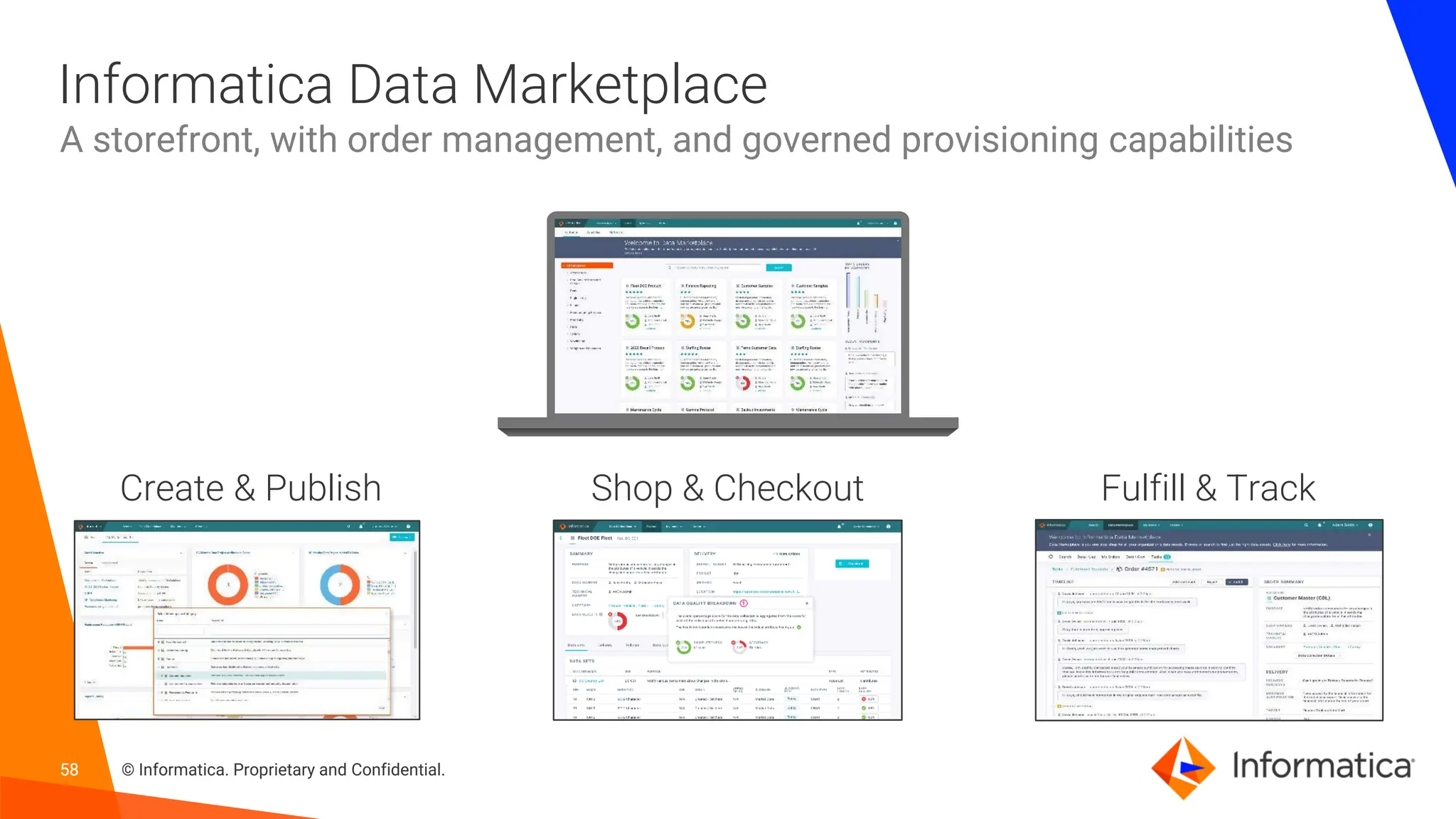 58 © Informatica. Proprietary and Confidential.
58
Informatica Data Marketplace
A storefront, with order management, and governed provisioning capabilities
Fulfill & Track
Create & Publish Shop & Checkout
 