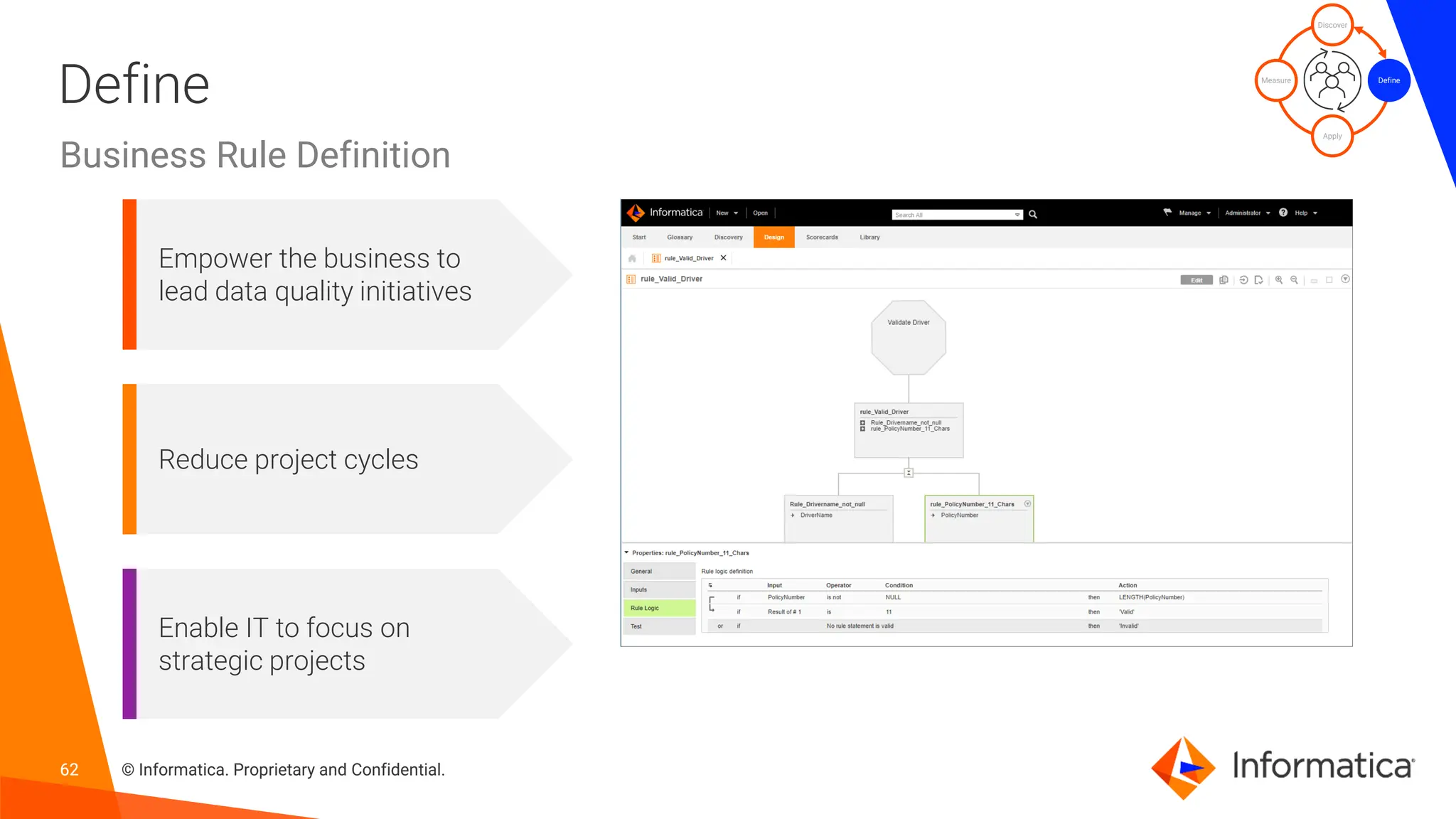 62 © Informatica. Proprietary and Confidential.
62
Define
Business Rule Definition
Empower the business to
lead data quality initiatives
Reduce project cycles
Enable IT to focus on
strategic projects
Discover
Define
Apply
Measure
 