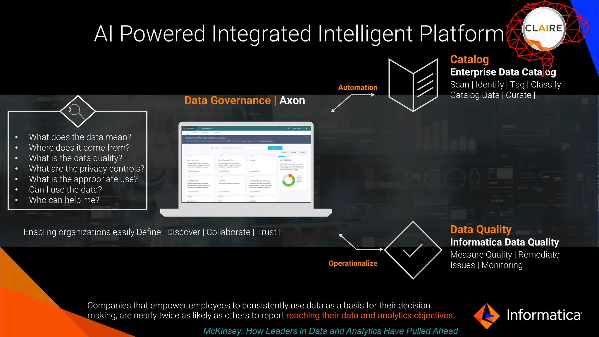 AI Powered Integrated Intelligent Platform
• What does the data mean?
• Where does it come from?
• What is the data quality?
• What are the privacy controls?
• What is the appropriate use?
• Can I use the data?
• Who can help me?
Data Governance | Axon
Scan | Identify | Tag | Classify |
Catalog Data | Curate |
Catalog
Enterprise Data Catalog
Measure Quality | Remediate
Issues | Monitoring |
Data Quality
Informatica Data Quality
Automation
Operationalize
Enabling organizations easily Define | Discover | Collaborate | Trust |
Companies that empower employees to consistently use data as a basis for their decision
making, are nearly twice as likely as others to report reaching their data and analytics objectives.
McKinsey: How Leaders in Data and Analytics Have Pulled Ahead
 
