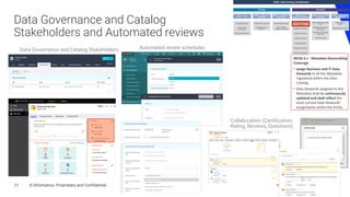 Intelligent Data Management NDMO_Data Catalog and Metadata Domain ...