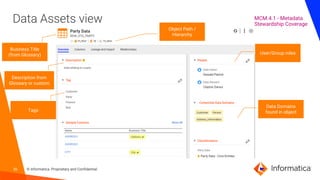 Intelligent Data Management NDMO_Data Catalog and Metadata Domain ...