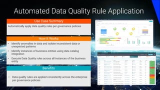 Intelligent Data Management NDMO_Data Catalog and Metadata Domain ...