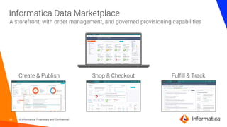Intelligent Data Management NDMO_Data Catalog and Metadata Domain ...