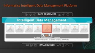 Intelligent Data Management NDMO_Data Catalog and Metadata Domain ...