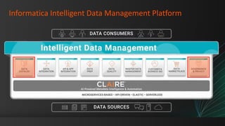 Intelligent Data Management NDMO_Data Catalog and Metadata Domain ...