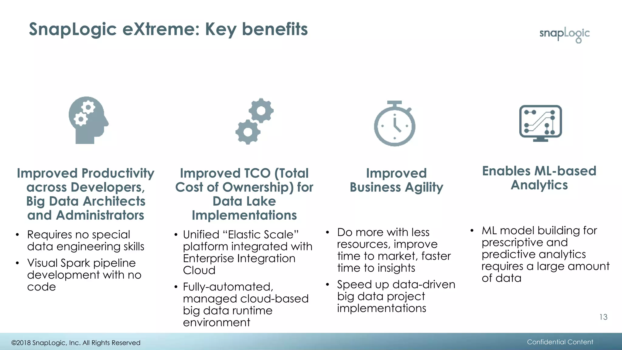 SnapLogic eXtreme: Key benefits
Improved Productivity
across Developers,
Big Data Architects
and Administrators
• Requires no special
data engineering skills
• Visual Spark pipeline
development with no
code
Improved TCO (Total
Cost of Ownership) for
Data Lake
Implementations
• Unified “Elastic Scale”
platform integrated with
Enterprise Integration
Cloud
• Fully-automated,
managed cloud-based
big data runtime
environment
©2018 SnapLogic, Inc. All Rights Reserved Confidential Content
13
• Do more with less
resources, improve
time to market, faster
time to insights
• Speed up data-driven
big data project
implementations
Improved
Business Agility
Enables ML-based
Analytics
• ML model building for
prescriptive and
predictive analytics
requires a large amount
of data
 