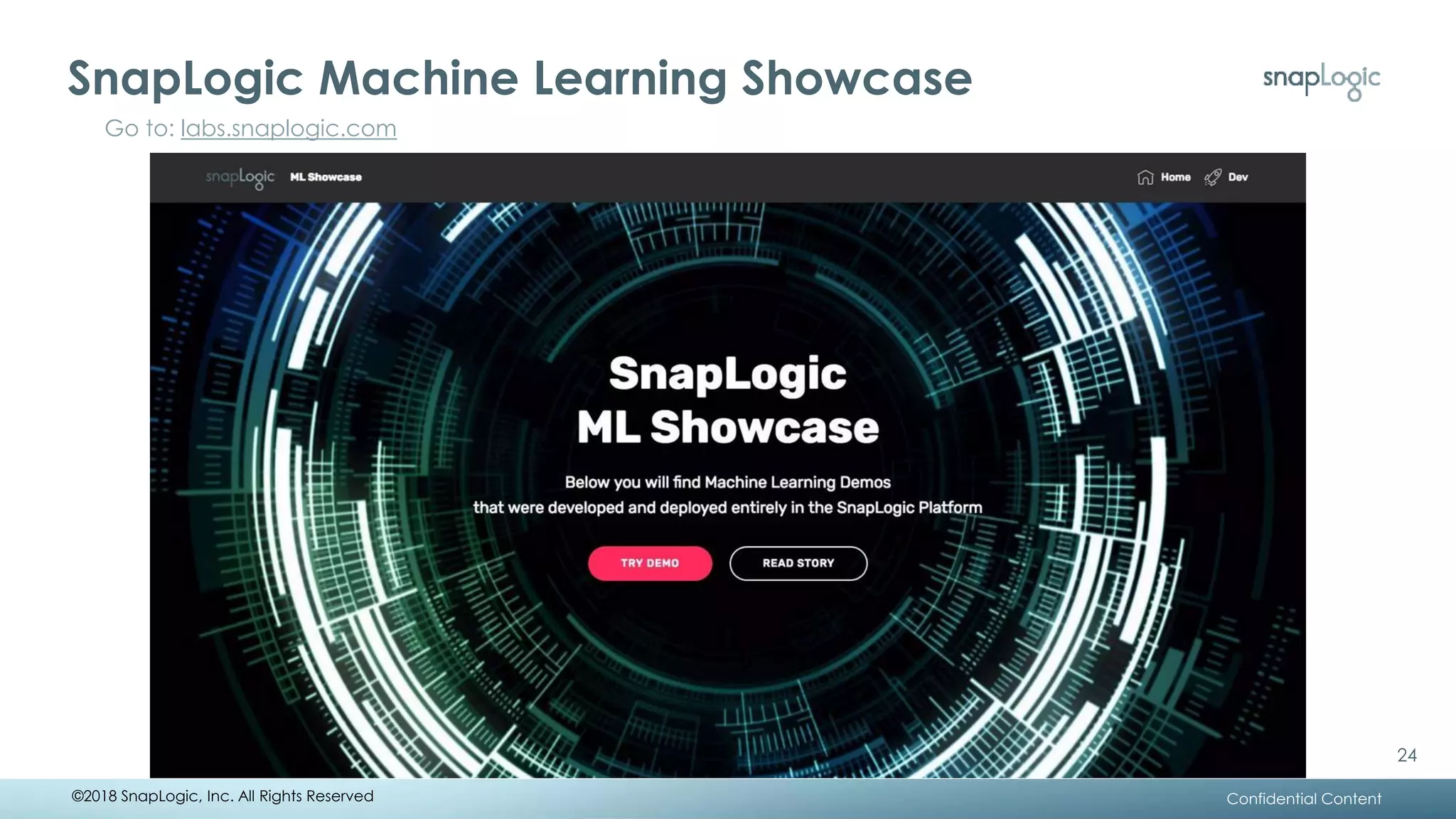 SnapLogic Machine Learning Showcase
Confidential Content
Go to: labs.snaplogic.com
©2018 SnapLogic, Inc. All Rights Reserved
24
 