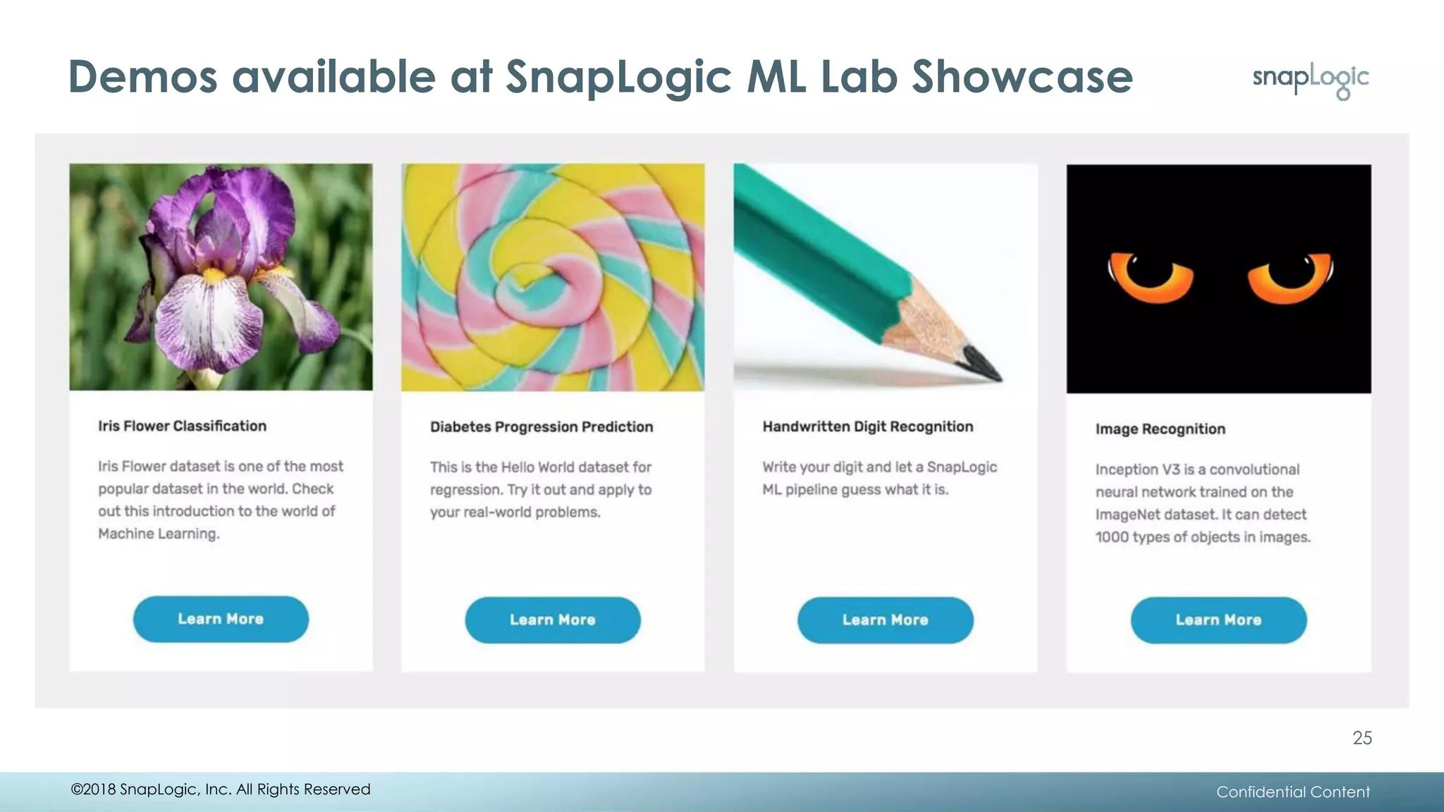 Demos available at SnapLogic ML Lab Showcase
Confidential Content
25
©2018 SnapLogic, Inc. All Rights Reserved
 